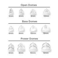 Насадка miniFit Dome Насадка miniFit Dome